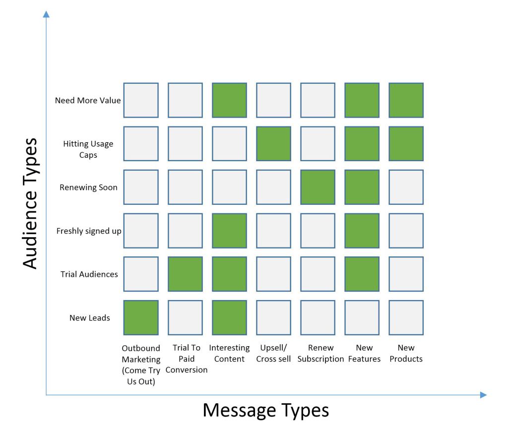 Fight_Churn_IN tweet picture