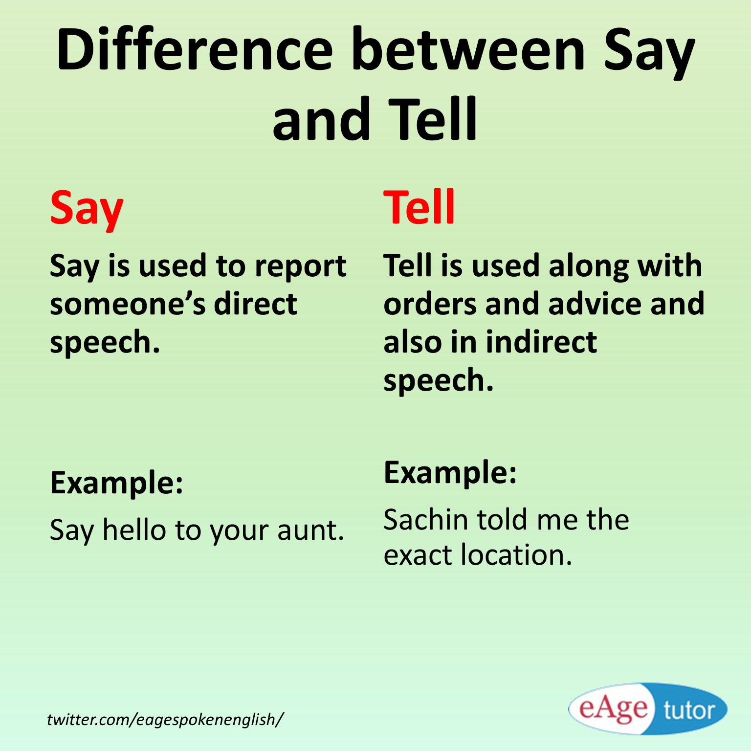 Choose say said or tell told. Told and said различия. Say tell разница. Difference between say and tell. Английский язык say tell.