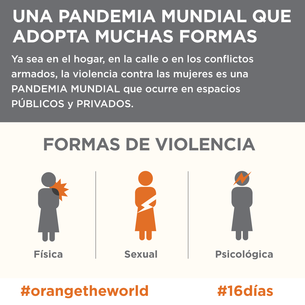 Seguimos con los #16diasdeactivismo para poner fin a la violencia contra las mujeres <a href="/unetelac/">UNETE Latino-Caribe</a> #orangetheworld