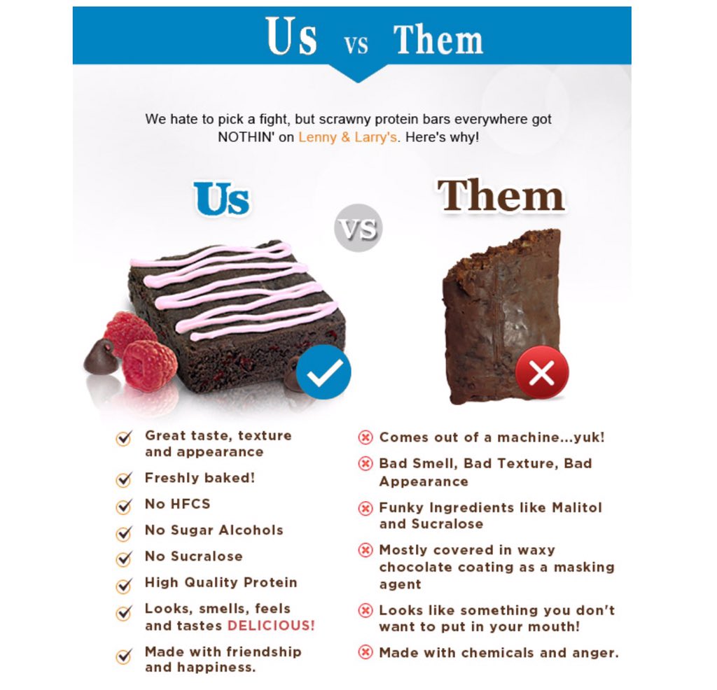 kenna_willliams's tweet photo. Here's 8 reasons to choose @lennylarrys instead of "them" 😋 Order some brownies today!! #TeamLL #lennyandlarrys https://t.co/qBxyfAfqya