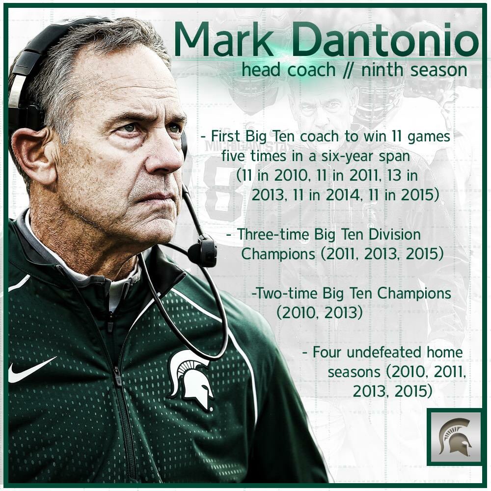 Image result for coach dantonio 6 11 win seasons