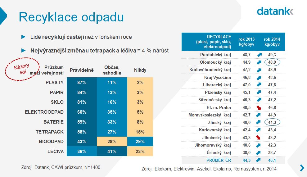Datank tweet media