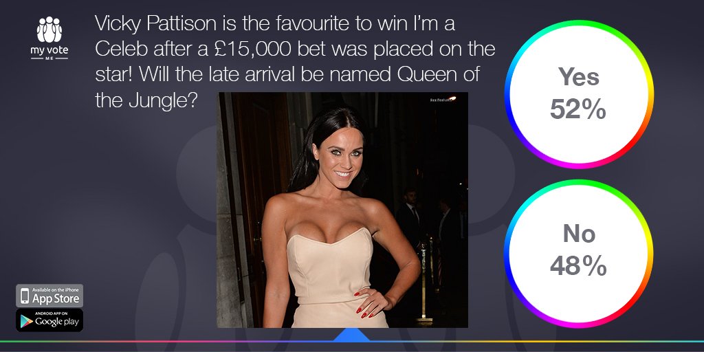 MyVoteCeleb's tweet photo. MyVoteMe users have voted @VickyGShore as their Queen of the #ImACeleb Jungle! https://t.co/iTqwBaex66 https://t.co/E6Whhfcoiz