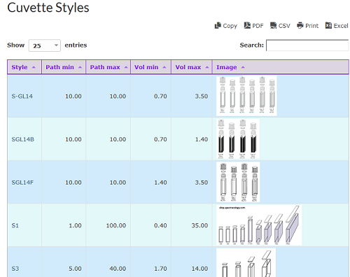 SpectrEcology's tweet photo. #Cuvette selection guide - interactive tables to find the perfect cuvette from +2200 items  https://t.co/DLFRHl0VSe https://t.co/7C7nw2hyn3