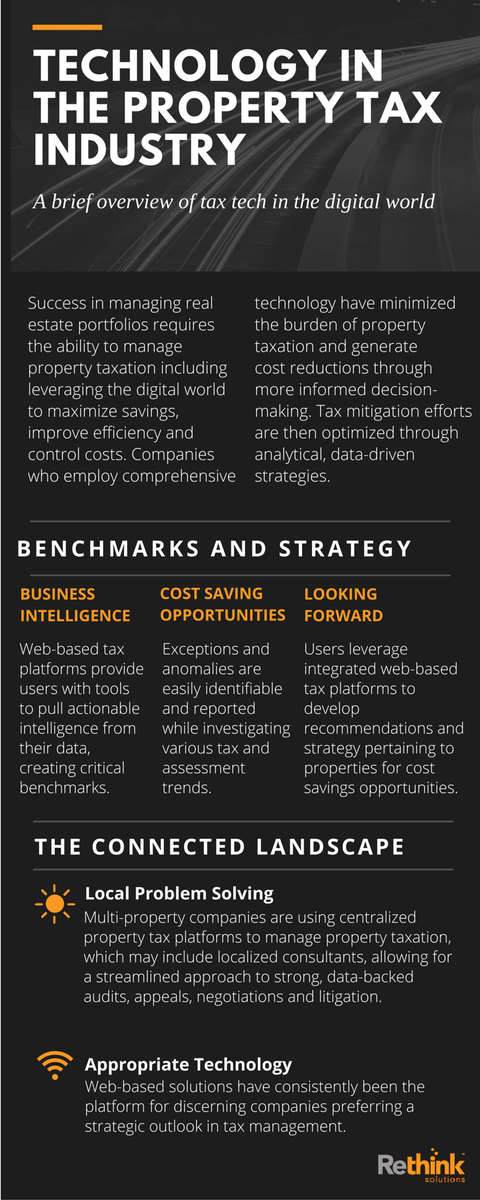 RethinkSolution's tweet photo. Take a look at this useful infographic we created to discuss the innovative trends of tax technology. #taxinnovation https://t.co/E0vkOLGW2h