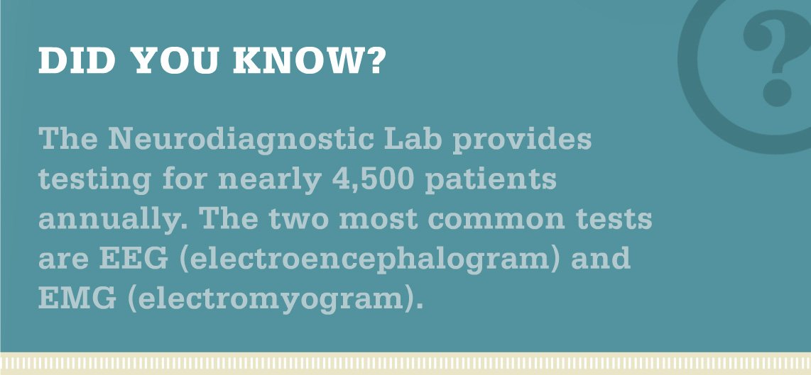 SHCPride's tweet photo. Did you know SHC's Neurodiagnostic Lab provides testing for nearly 4500 patients annually? https://t.co/6qE9HH7sYV https://t.co/Kic0hxDVuV
