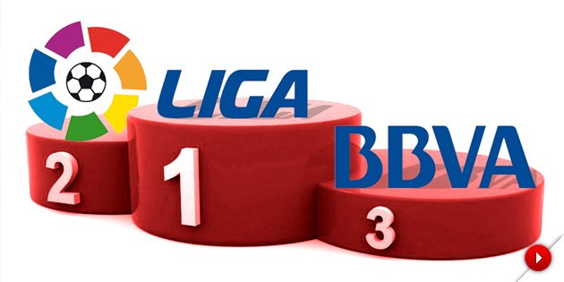 marca's tweet photo. ¿El que más remata? ¿El que más asiste? Consulta todos los rankings de la Liga: https://t.co/AcCwjt5BX6 https://t.co/qViZpepX18