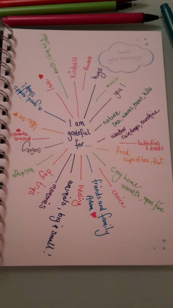 blissinspired's tweet photo. My Gratitude List – Gratitude Week 4 https://t.co/wTGGGsQ14c https://t.co/60p3xnwBQK