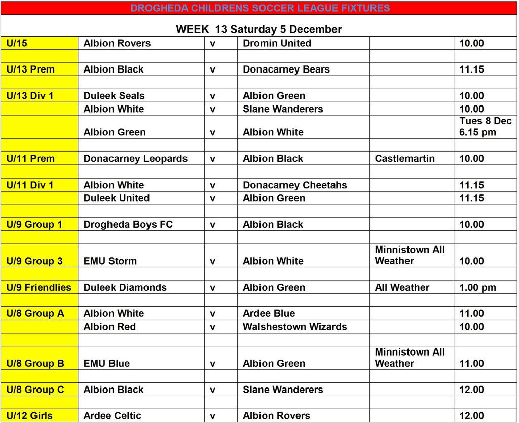 Albion Rovers F.C. (@albionrovers77) on Twitter photo 