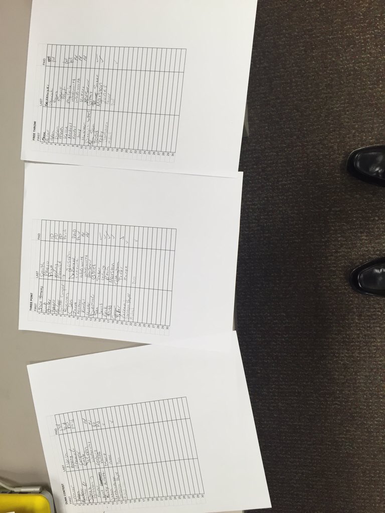 Hurry into the athletic office to sign up for the #MidnightMadness contests <a href="/1400stusection/">Western Panther</a> <a href="/Western_Panth/">Western Panthers</a> $1/entry