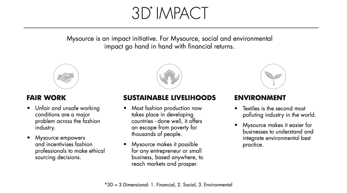 Mysourceio's tweet image. #Mysource provides the complete package #3DIMPACT find out more at ow.ly/VgPZw