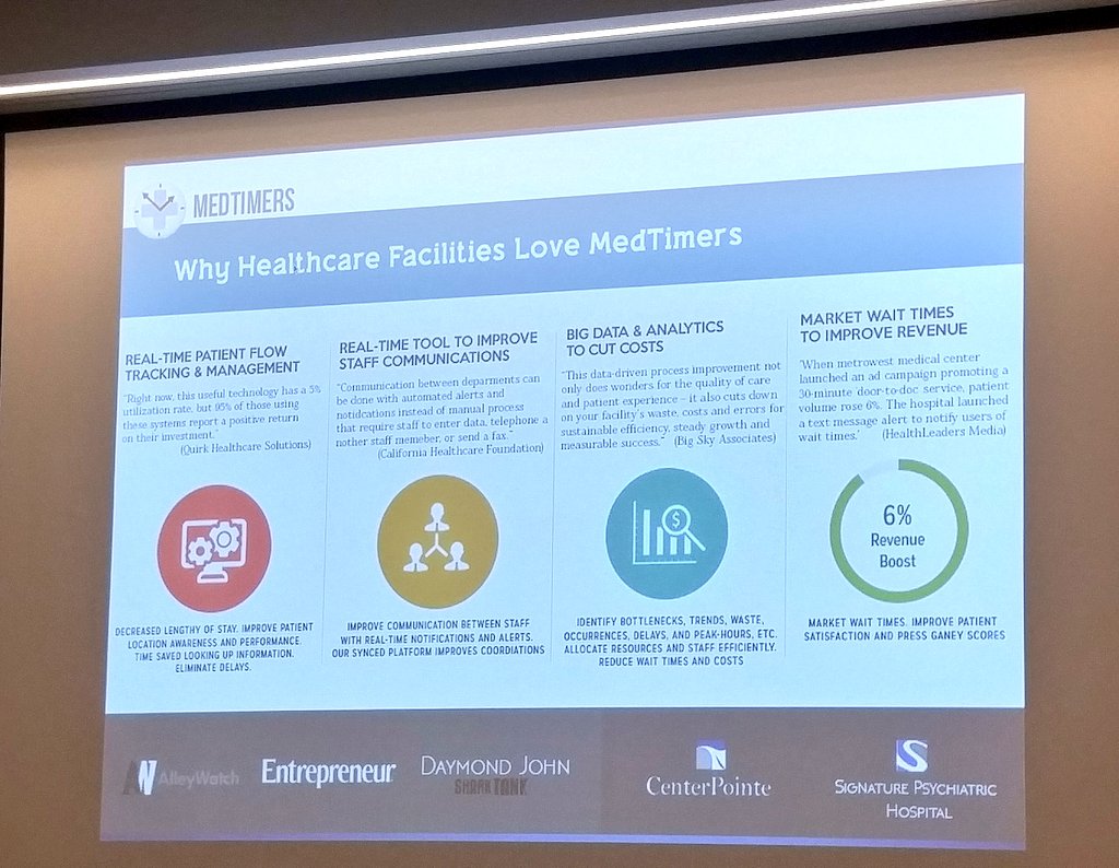 TiffanyAndLupus's tweet photo. He's speaking really really fast but the essential goal of @MedTimers is to help reduce Patient wait times!
#MedMo15 https://t.co/u0P91stqUv