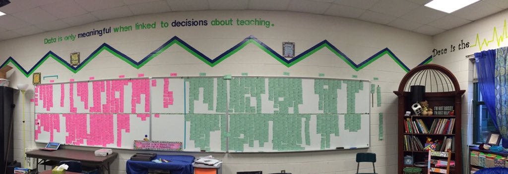 Dr. April Sanchez- Williamson tweet media