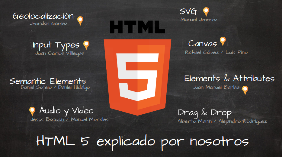 manolitotic's tweet photo. Qué hay de nuevo en #HTML5 explicado por mis alumnos de #AppSMR15 https://t.co/OWsMHMkZH7 https://t.co/7wPtOA02QZ