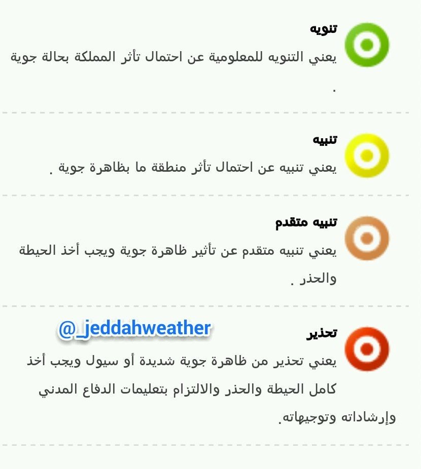 _jeddahweather's tweet photo. أنواع الإنذارات ومعناها :
#الانذار_المبكر
رتويت للفائدة https://t.co/6Q0lmIGNP8