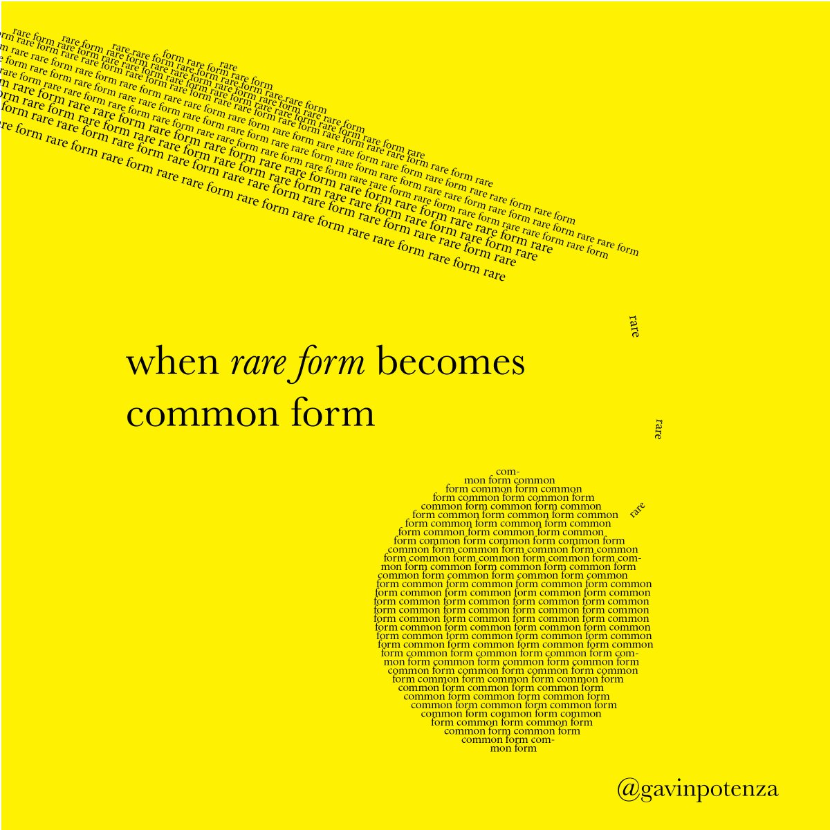 mellowkittehh's tweet photo. Type of the week #des493 #typeoftheweek https://t.co/NVbPpbMwpy