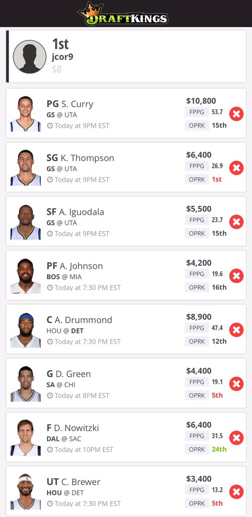 DFS__Fire's tweet photo. Special NBA lineup for tonight. (Monday) on @draftkings. Fav if your using. #DFSNBA #DFSfree #DFSnbafree https://t.co/Q0t37IoX0m