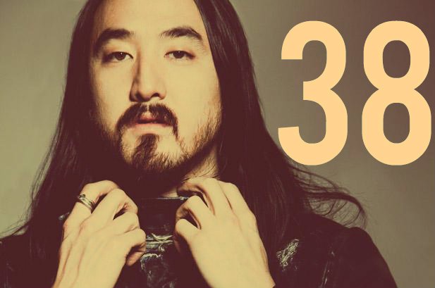  HAPPY BIRTHDAY STEVE AOKI         