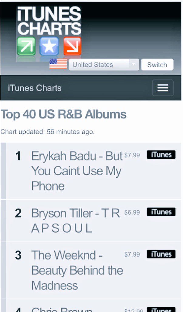 TheMeechP's tweet photo. RT @fatbellybella: Good news fam...ha!!!! https://t.co/D2cZanxtb7