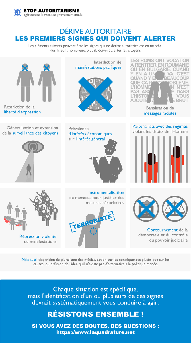 GentilsVirus's tweet photo. #AlerteRadicalisation.
Votre gouvernement se radicalise ?
Soyez vigilants. https://t.co/aFYLn0uch0