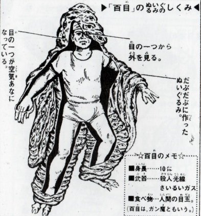 idumitan TV版悪魔くんの百目にはガンマー(ガン魔)と言う別名があるの