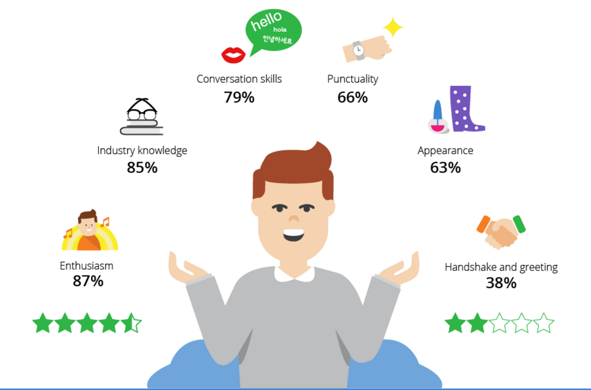 Digital Affair tweet media