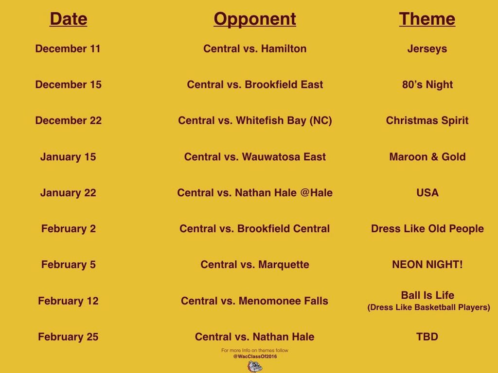 WacClassOf2016's tweet photo. WAC Boys Varsity 2015 Basketball Home Game Themes!!! https://t.co/0ndYxHpYPz
