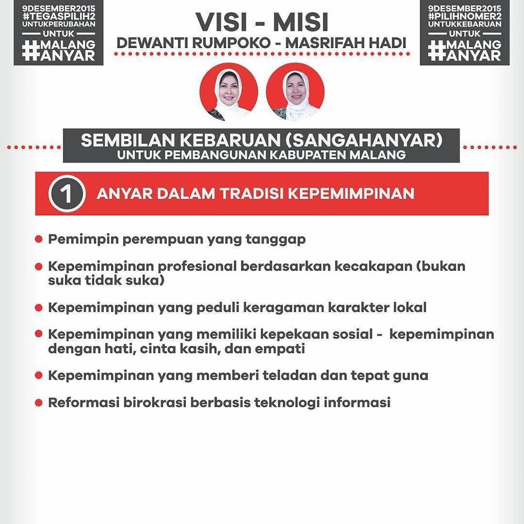 AmedAmdan's tweet photo. 1) ANYAR DALAM TRADISI KEPEMIMPINAN https://t.co/GVTNUCDrCQ https://t.co/m6efjO5Dpl  | #9Hanyar #MalangAnyar #pilkadaMalang #Malang
