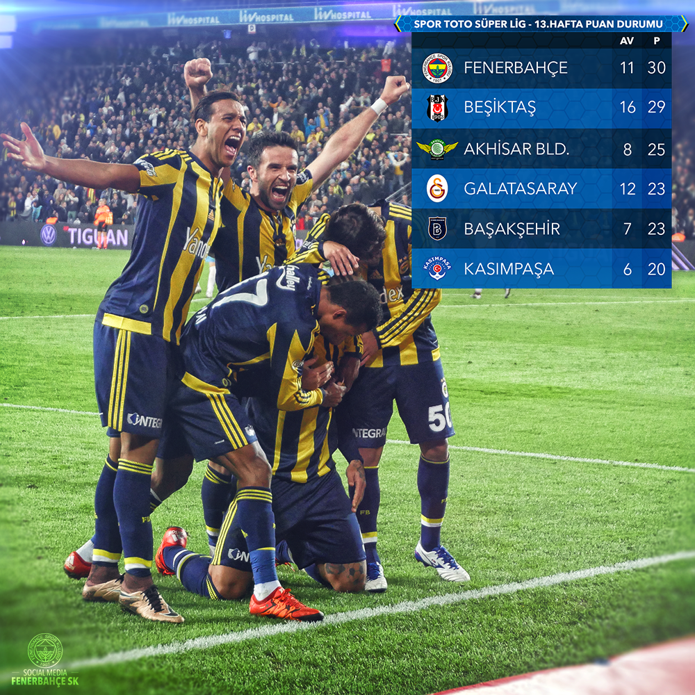 12numaraorg tweet picture