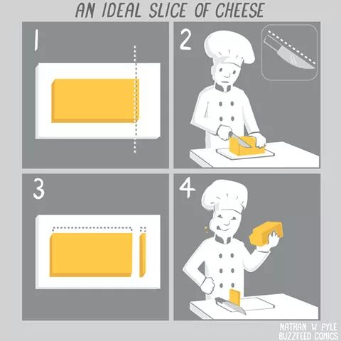FudloversPty's tweet photo. Un tip de como comer queso ;)

#fudlovers #meme #humor #queso #cheese #comida https://t.co/NPl4AMlrm2