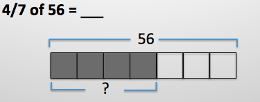 Learn how to use diagrams on basic problems before tackling more challenging ones.