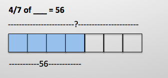 Seven parts in a whole so 14 * 7 give the missing number.