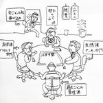 【自分改革】もしもインサイドアウトするなら、このオッサン達を手なずけないといかんのか…