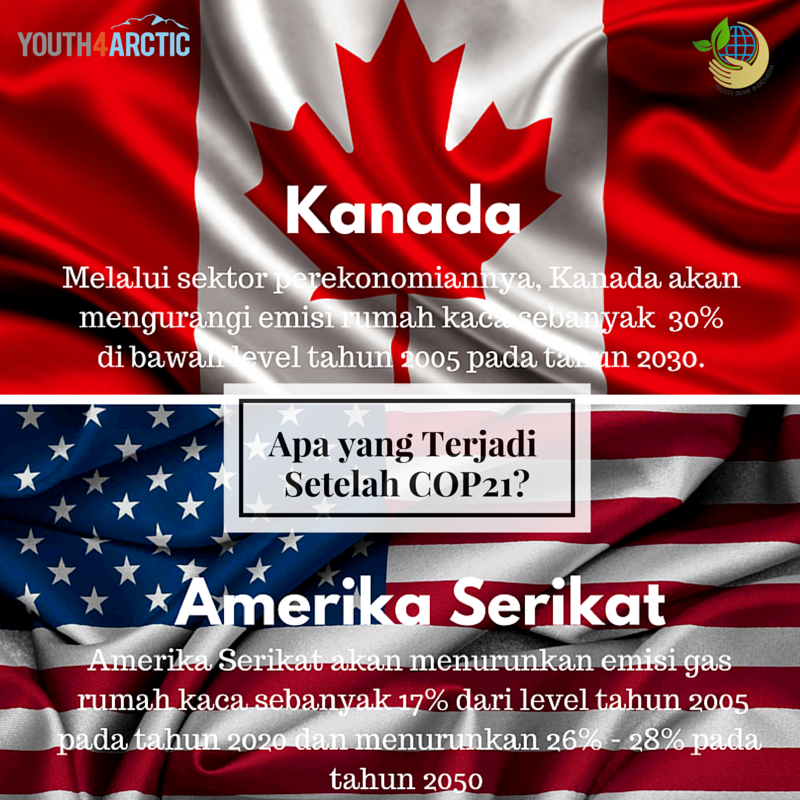 laskarbumi_id's tweet photo. Sumber: Ecometrica https://t.co/7ktQhswqTH