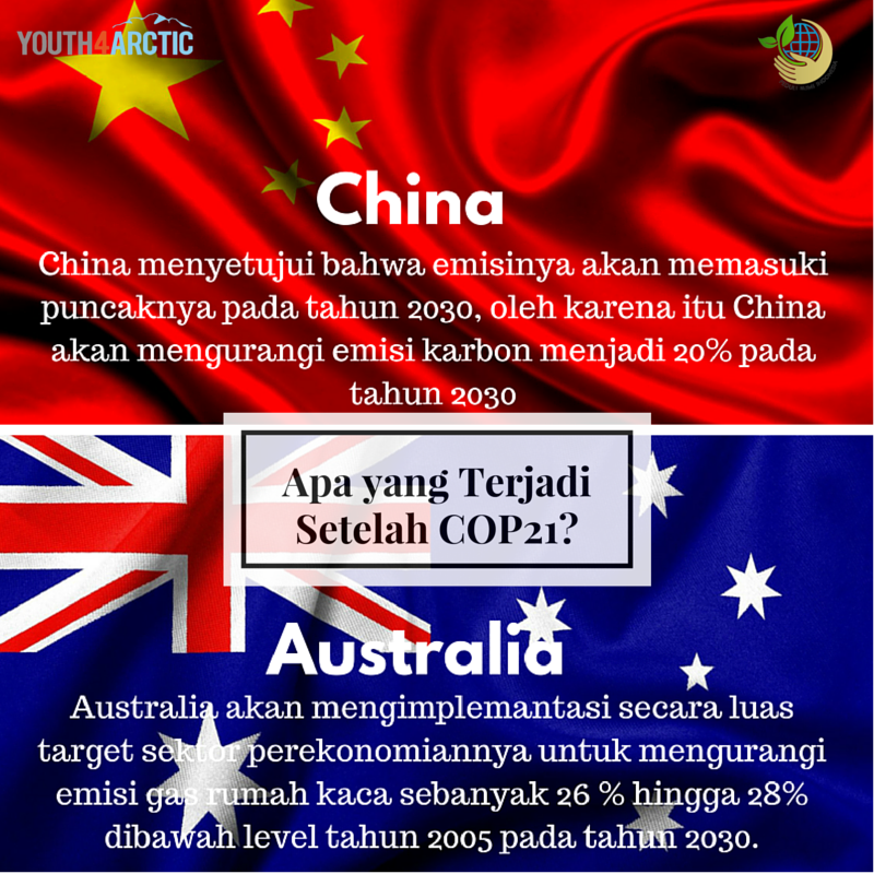 laskarbumi_id's tweet photo. Sumber: Ecometrica https://t.co/xXgsYP3ndR