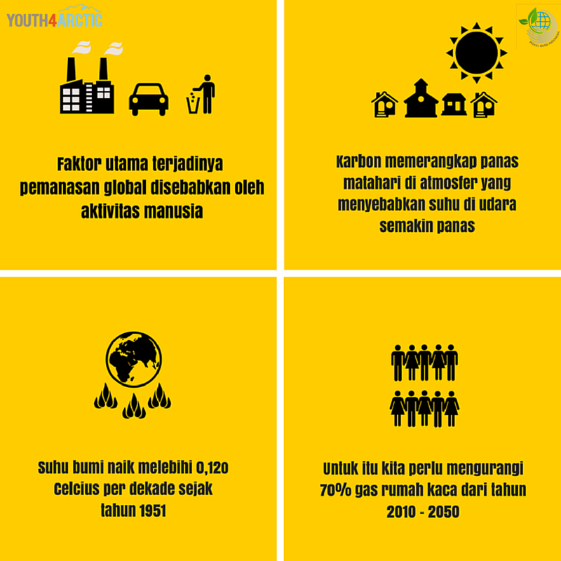 laskarbumi_id's tweet photo. Beberapa fakta dari ilmuwan2 dunia mengenai perubahan iklim. https://t.co/23ipFxX0R9 https://t.co/AK3LXxNvxo