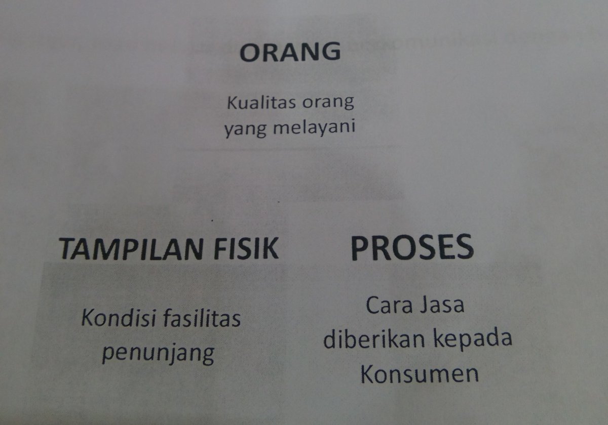 penulisakura's tweet image. Tambahan bauran pemasaran @MP_Institute @MarkPlus_Inc #MITraining #MarkplusInstitute