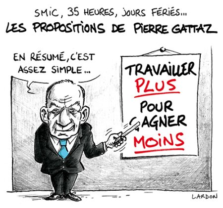 Permalien de l'image intégrée