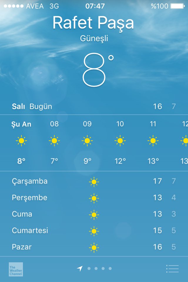 Günaydın çok soğukk😱