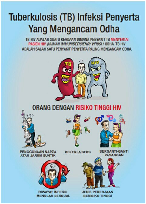 Belum tahu siapa aja yang berisiko tinggi terjangkit HIV? Inilah mereka yang berisiko tinggi HIV #Perilakusehat