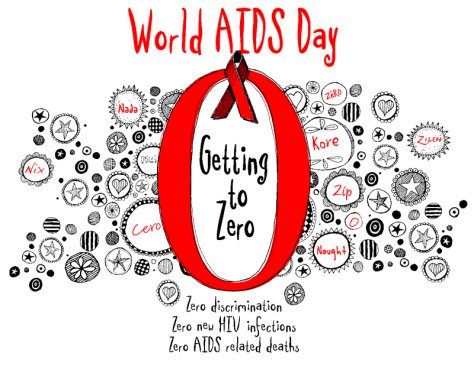 klozeedotcom's tweet photo. Focus on the right ZERO. Fight the cause, not the size! Getting to zero; end Aids by 2030. #KnowAIDSNoAIDS https://t.co/L1n621iEtJ