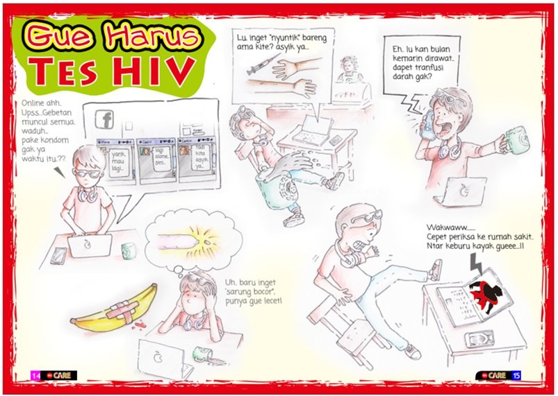 Jika ada jwbn "IYA" wlo cm 1 saja, atau prnh melakukan tp ragu, sebaiknya segera tes &amp; konseling HIV #Perilakusehat