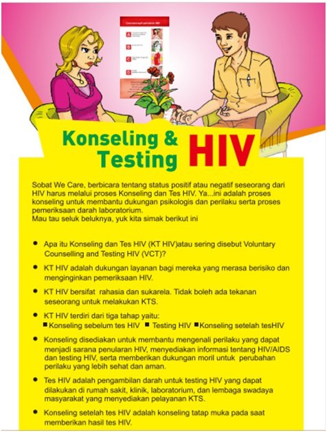 Belum tau bagaimana tes dan konseling HIV itu? Coba di baca dulu deh sob..Gak perlu takut! #Perilakusehat