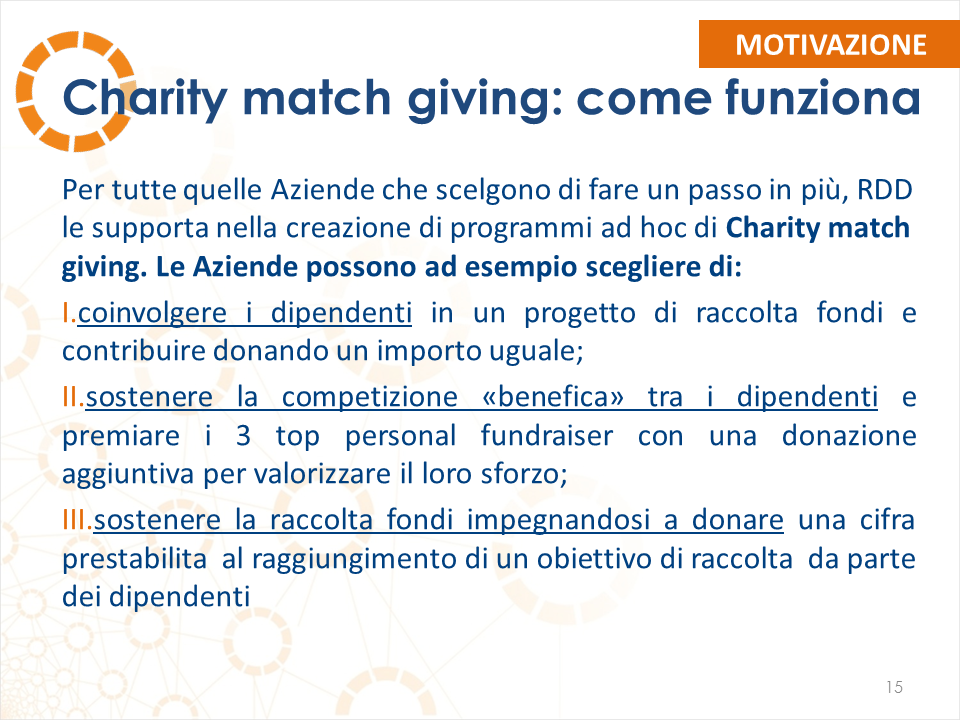 Retedeldono's tweet photo. @annas_68: cos'è il Charity #matchgiving e come funziona #sharetogrow @AIESECTorino https://t.co/BobmYphqRw