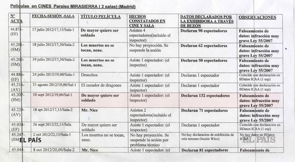 EL PAÍS tweet media