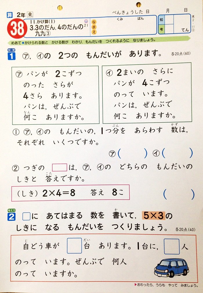 黒木玄 Gen Kuroki En Twitter Ippaiattenayogo 小学校の一般的な