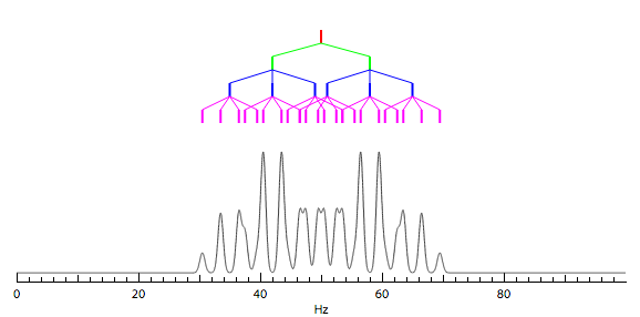 Cheminfo tweet media