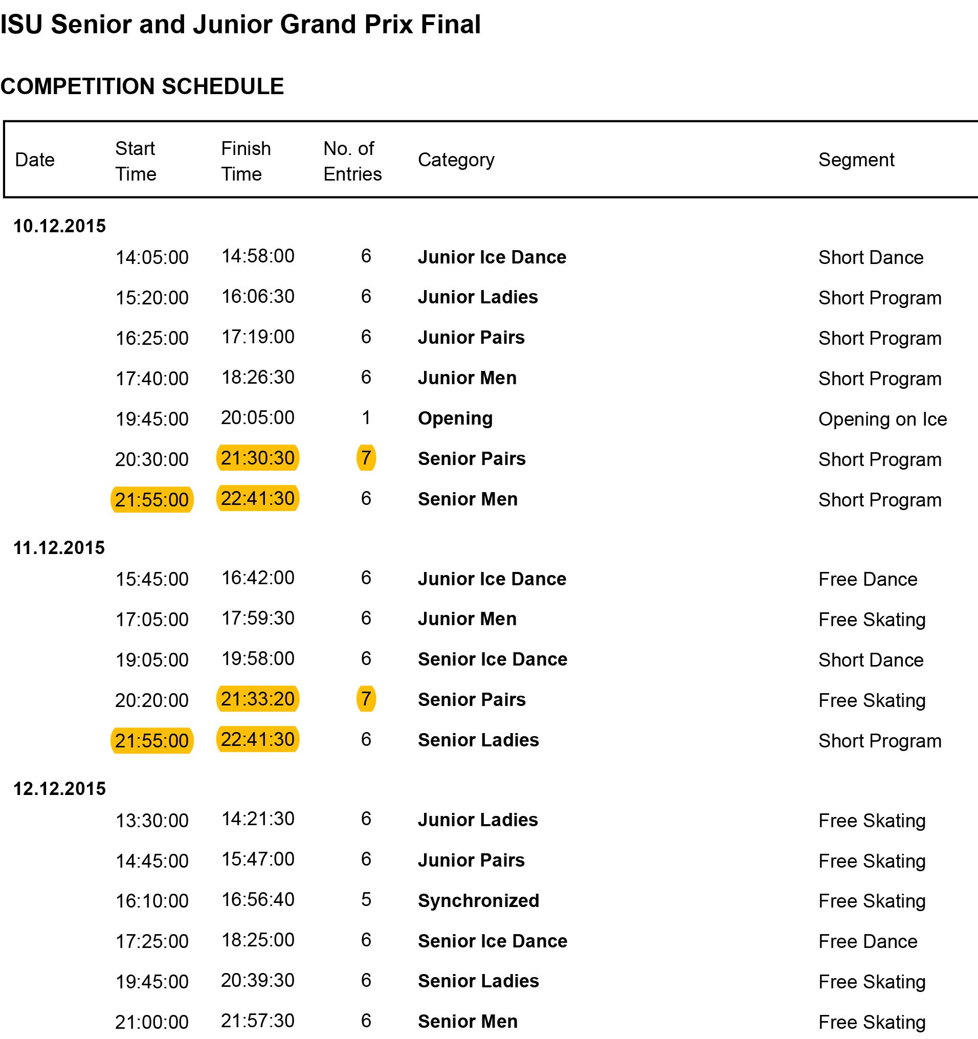 Senior  - Final Grand Prix  2015/2016  - Страница 3 CVIQs4sXAAAMJze