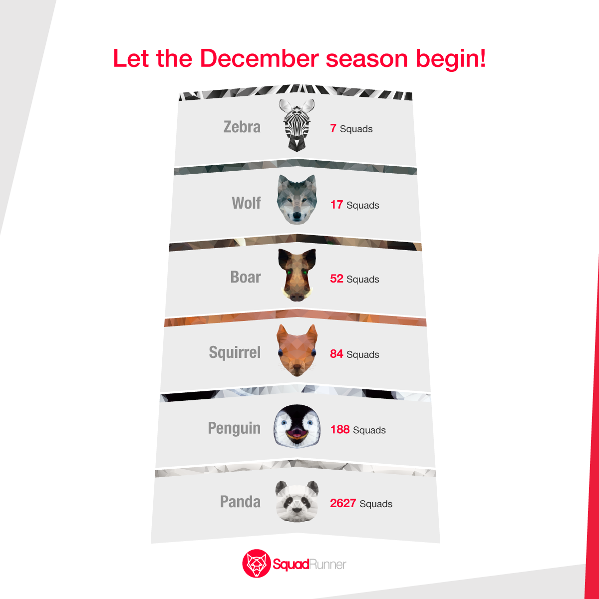 Squadeasy_app's tweet photo. December season is officially open! #SquadRunner #DecemberSeason #RUN https://t.co/nAizIEwYZp