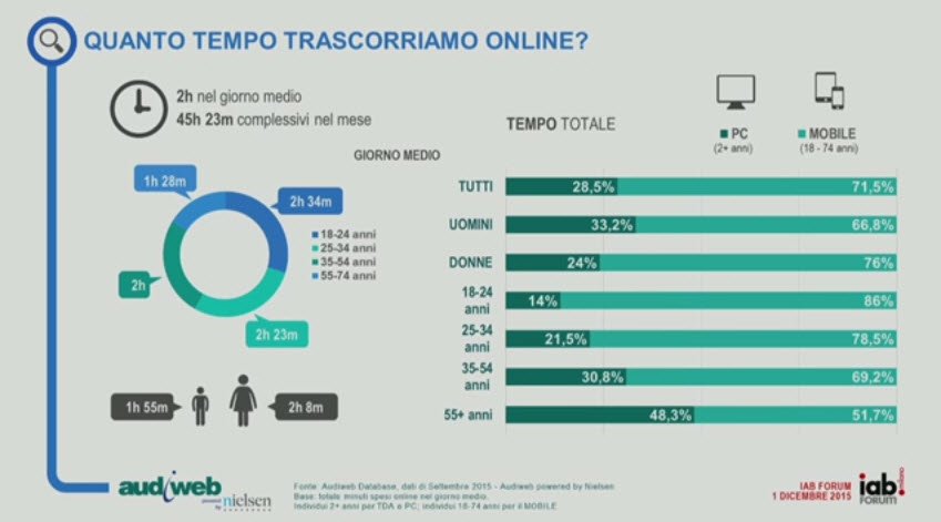 SaraDurantini tweet picture